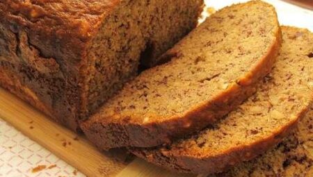 Banana Bread – Quick Bread for Machines